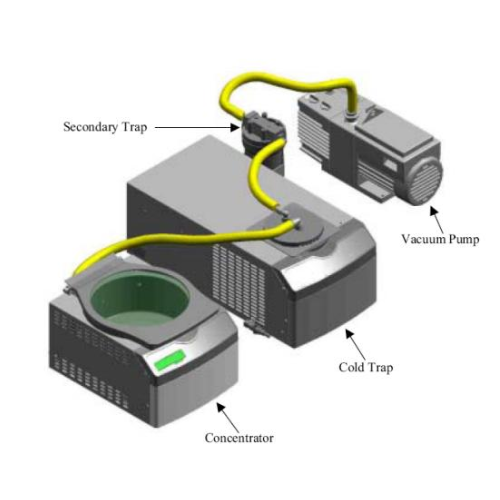 labconco冷凍干燥機(jī)故障解析