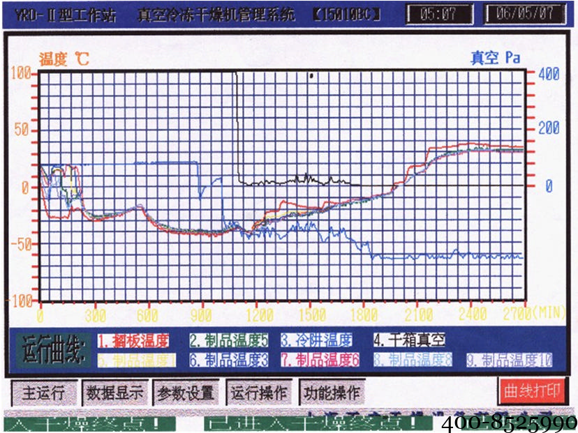 labconco凍干機抽真空性能不佳故障報修服務